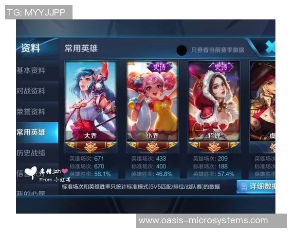 黄娜独家揭秘王者荣耀游戏技巧与心得分享助你快速提升段位 黄娜独家揭秘王者荣耀游戏技巧与心得分享助你快速提升段位