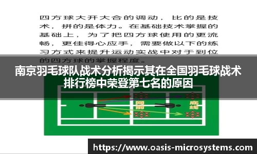 南京羽毛球队战术分析揭示其在全国羽毛球战术排行榜中荣登第七名的原因