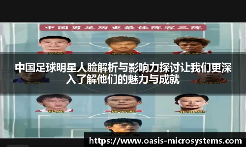 中国足球明星人脸解析与影响力探讨让我们更深入了解他们的魅力与成就